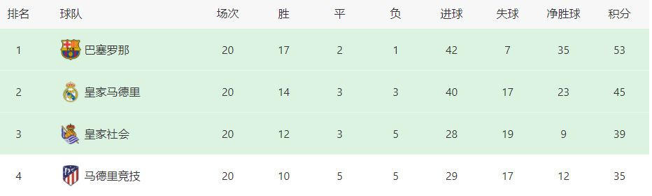 小蛙的胸口有多大